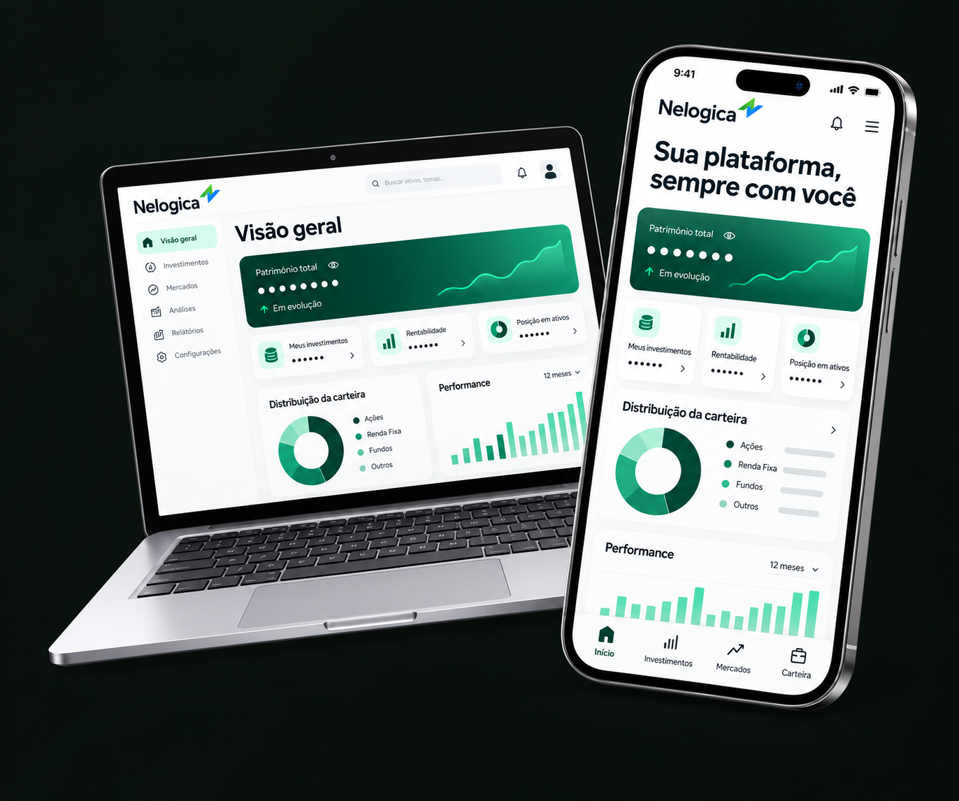 Dashboard da Nelogica em notebook e smartphone
