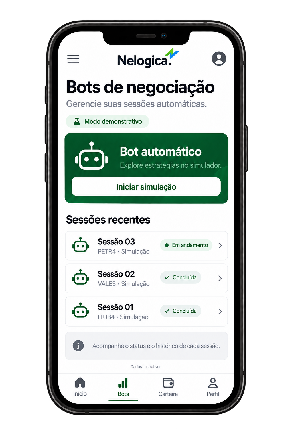 Ilustração dos bots e sessões recentes Nelogica